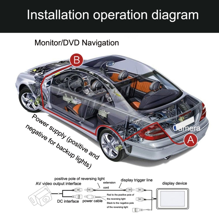 R0003 LED Fill Light External Reversing Video Camera HD Night Vision CCD Car Camera 12 Lights Camera(N System)