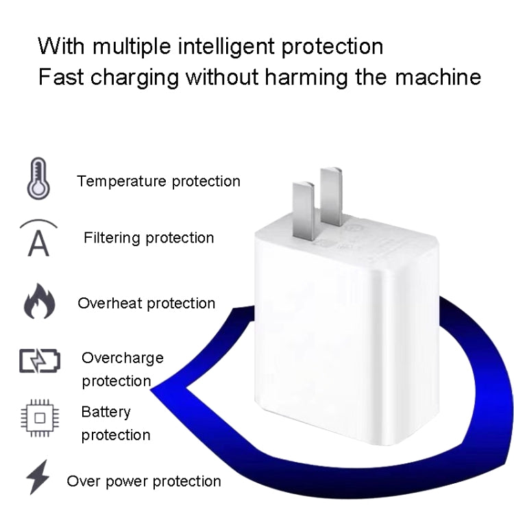 For Xiaomi 11 Pro/11 Ultra Flash Charging Effect Universal 67W USB Charger US Plug, Style: Charger+1m Line(White)