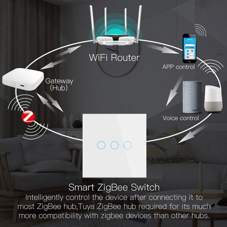 Tuya ZigBee Zero Firewire Touch Wall Remote Control Switch Light Control Voice Switch EU Plug, Style: 3 Gang (White)