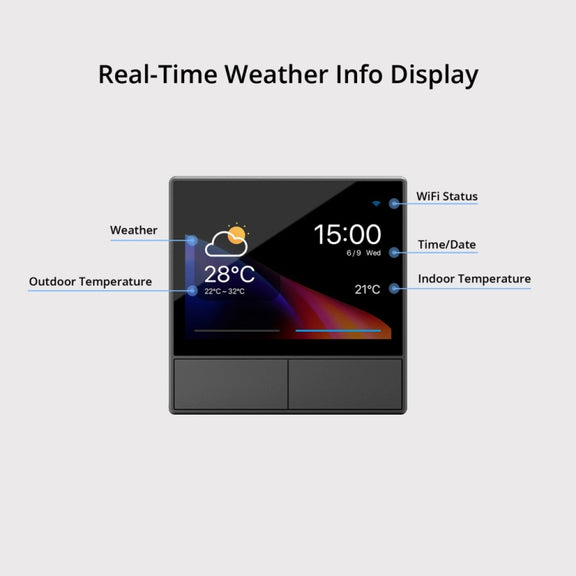 Sonoff NSPanel WiFi Smart Scene Switch Thermostat Temperature All-in-One Control Touch Screen, EU Plug(Black)