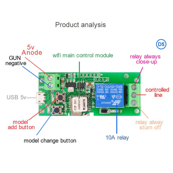 2pcs Sonoff Single Channel WiFi Wireless Remote Timing Smart Switch Relay Module Works, Model: 5V