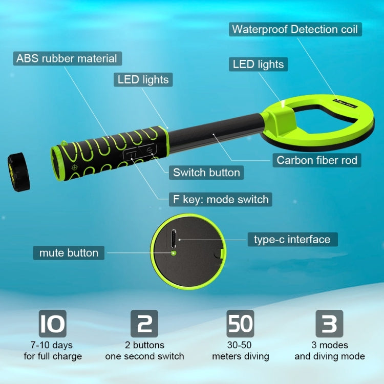 Goint Water-resistant Handheld Metal Detector Underwater Treasure Hunter Detector(IP750 Yellow Square)
