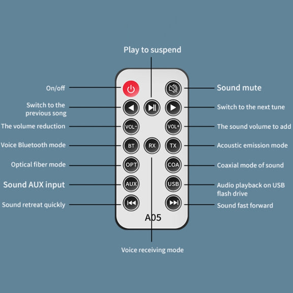 A05 Bluetooth 5.1 Optical Fiber Coaxial USB Receiver Transmitter With Remote Control