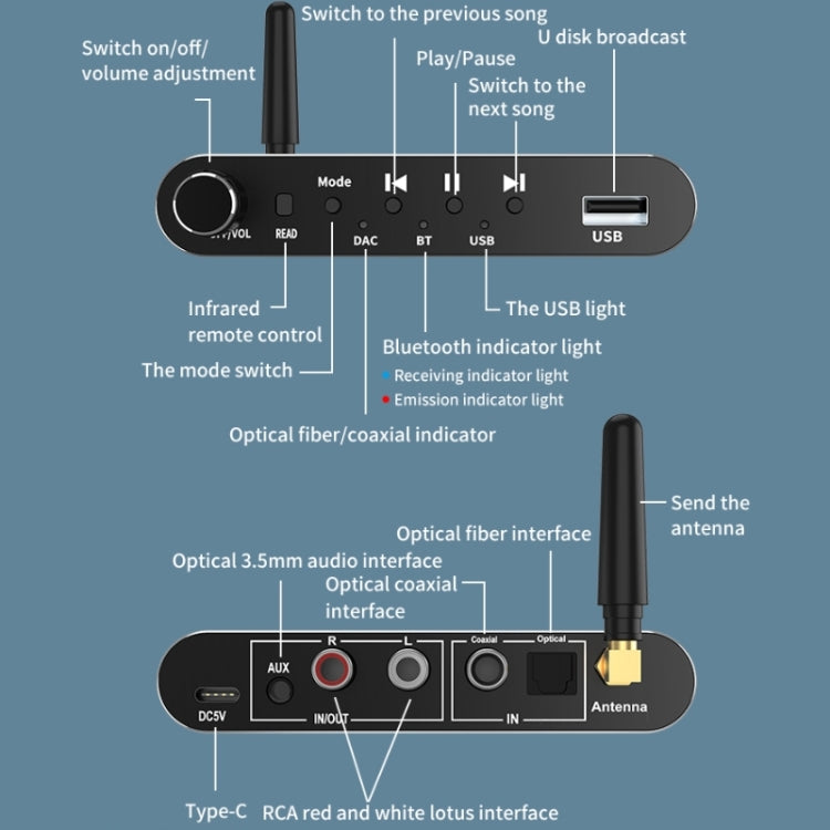 A05 Bluetooth 5.1 Optical Fiber Coaxial USB Receiver Transmitter With Remote Control