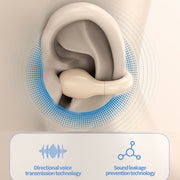 M10 IPX5 Water-resistant Ear Clip Bluetooth Earphones, Style: Doble Green