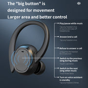 S260 Hanging Ear With Charging Bin Digital Display Stereo Bluetooth Earphones(Black)