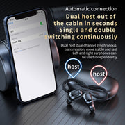 F8 Hanging Ear Stereo Wireless Bluetooth Earphones With Charging Bin(Blue Double Ear)