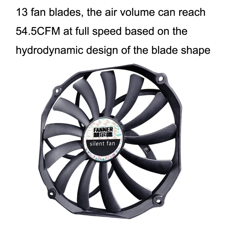 FANNER Ice Soul F14015 4PIN PWM Ultra-thin Chassis Fan Desktop Computer Radiator(Black)