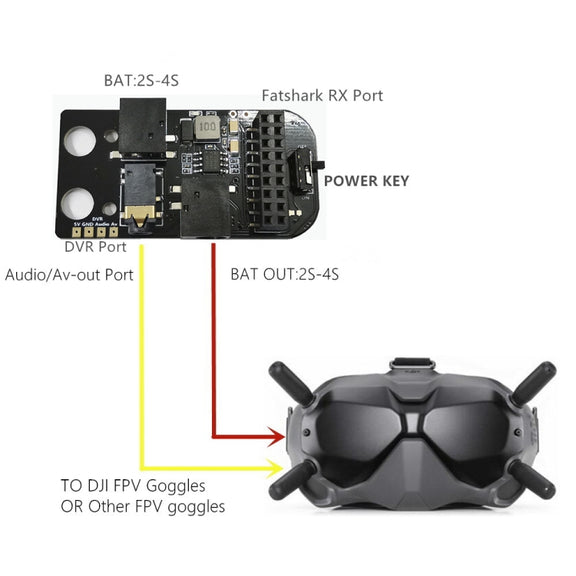 For DJI  FPV Goggles V2 5.8G Analog Receiver Module Adapter Board Video Receiver