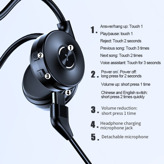 M1 Stereo Sound Running Sports Bone Conduction Bluetooth Earphones With Microphone(Red)