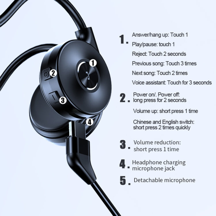 M1 Stereo Sound Running Sports Bone Conduction Bluetooth Earphones With Microphone(Red)