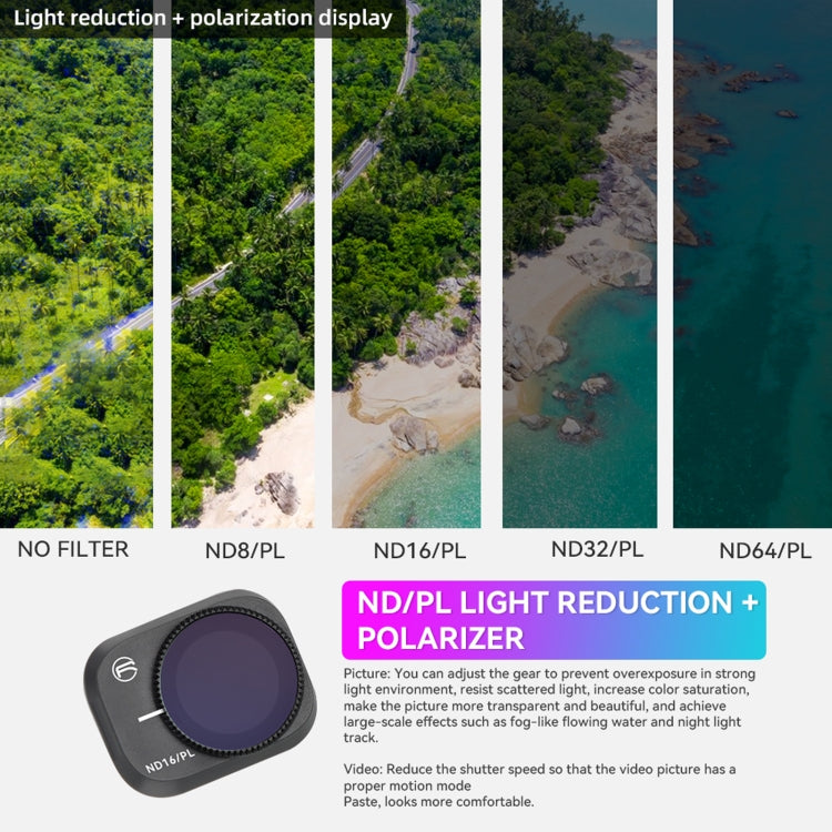 For DJI Mini 3 Pro RCSTQ PL Filters Drone Accessoires ND8/PL