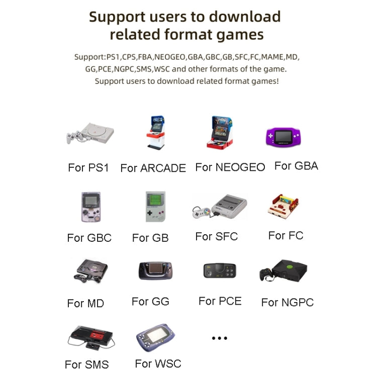 ANBERNIC RG35XX 3.5-inch Retro Handheld Game Console Open Source Game Player 64G 5000+ Games(White)