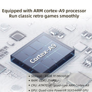 ANBERNIC RG35XX 3.5-inch Retro Handheld Game Console Open Source Game Player  64G+128G 13000+ Games(Purple)