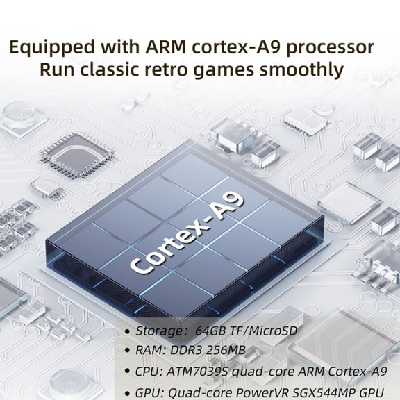 ANBERNIC RG35XX 3.5-inch Retro Handheld Game Console Open Source Game Player  64G+128G 13000+ Games(Purple)
