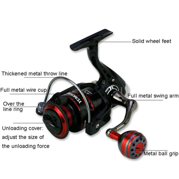 YUMOSHI RS7000 Metal Rocker Fishing Reel