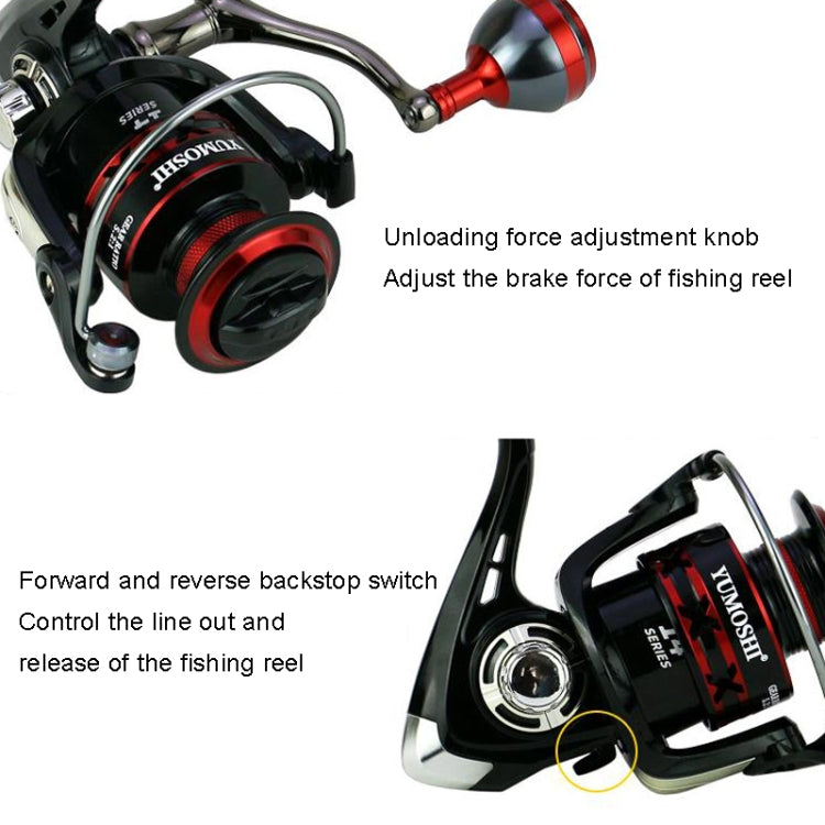 YUMOSHI RS7000 Metal Rocker Fishing Reel