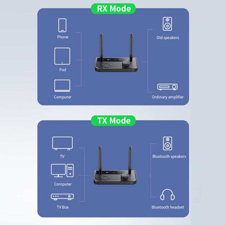 B39 2 In 1 Bluetooth 5.3AUX Music Receiver TV Computer Adapter