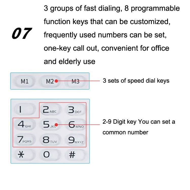 P03 4G+VOIP Dual Mode Wireless Fixed Line SIP Network Phone IP Enterprise Office Phone Wireless Landline
