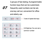 P03 4G+VOIP Dual Mode Wireless Fixed Line SIP Network Phone IP Enterprise Office Phone Wireless Landline