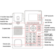 S01 Smart VOIP Network Phone 4G Full Netcom SIP Audio ConferenceBusiness Office Wireless Fixed Landline