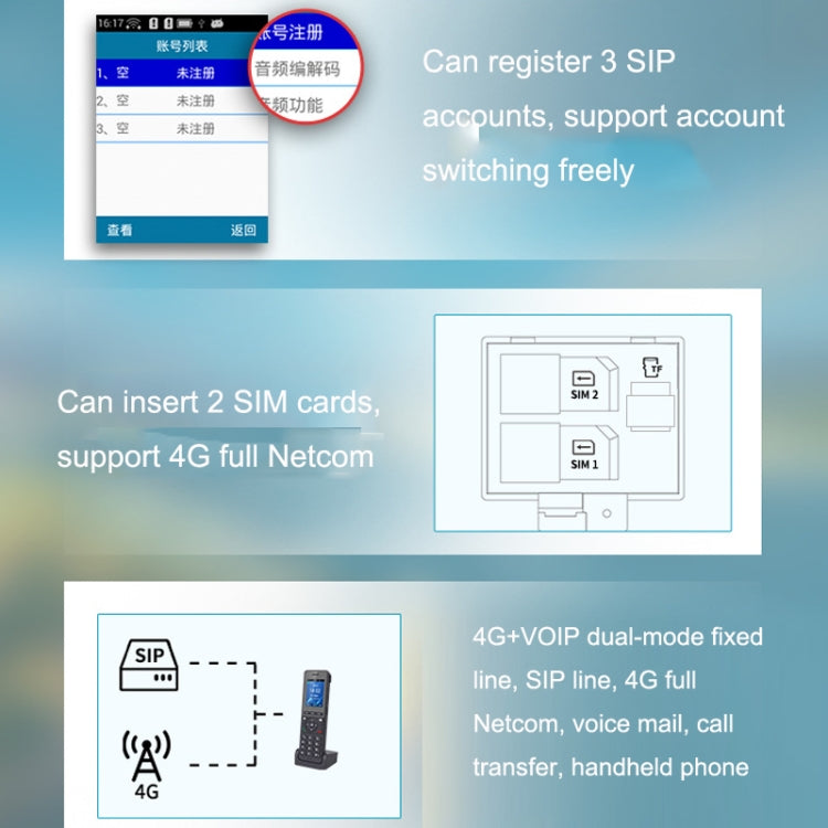 S07 Mobile Handheld WIFI Wireless Phone IP VOIP SIP Phone Support 4G Charging Base Network Phone