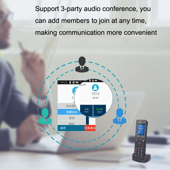 S07 Mobile Handheld WIFI Wireless Phone IP VOIP SIP Phone Support 4G Charging Base Network Phone