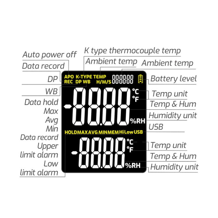 TASI TA622A Temperature Humidity Meter Digital Dew Point Thermometer