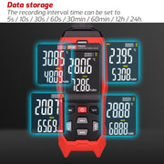 TASI TA622A Temperature Humidity Meter Digital Dew Point Thermometer