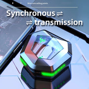 N35 TWS Colorful Light In-Ear Low Latency Wireless Bluetooth Game Earphones, Style: Non-digital Display