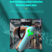 N35 TWS Colorful Light In-Ear Low Latency Wireless Bluetooth Game Earphones, Style: Digital Display