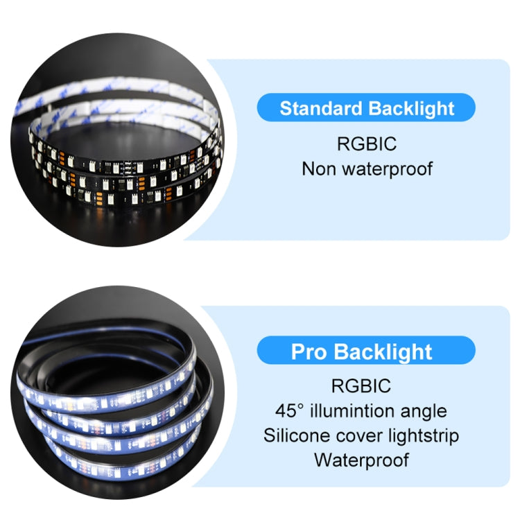 HDMI 2.0-PRO Smart Ambient TV Led Backlight Led Strip Lights Kit Work With TUYA APP Alexa Voice Google Assistant 2 x 2.5m(UK Plug)
