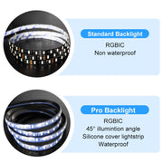 HDMI 2.0-PRO Smart Ambient TV Led Backlight Led Strip Lights Kit Work With TUYA APP Alexa Voice Google Assistant 2 x 2m(AU Plug)