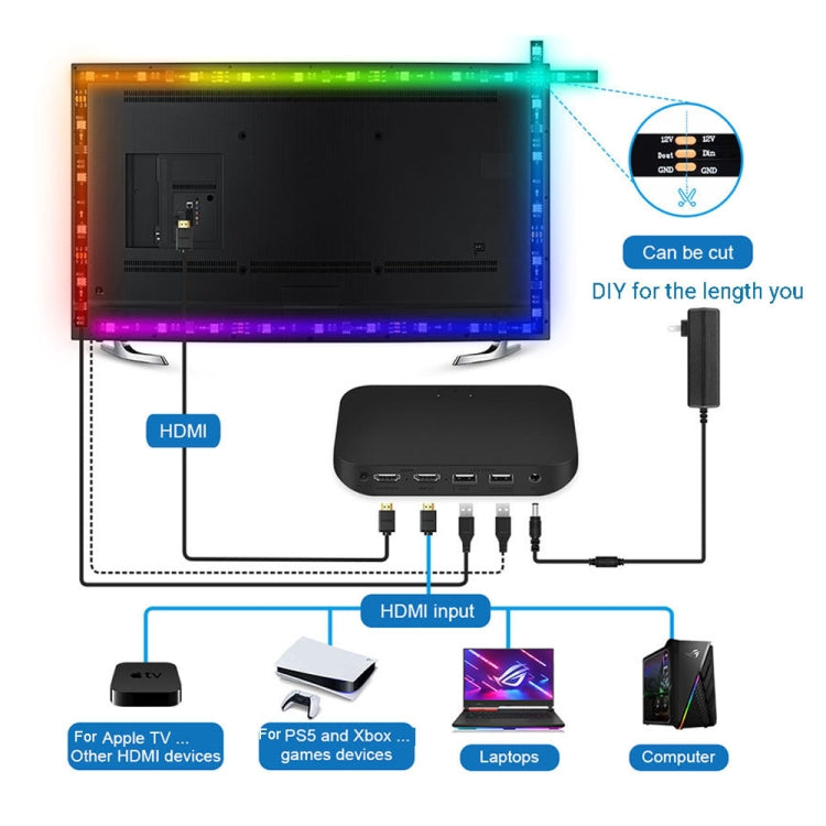 HDMI 2.0-PRO Smart Ambient TV Led Backlight Led Strip Lights Kit Work With TUYA APP Alexa Voice Google Assistant 2 x 2m(EU Plug)