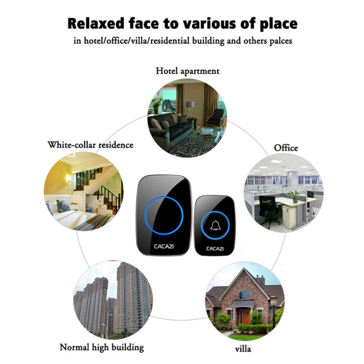 CACAZI A10DC 1 To 2 Battery Type Home Smart Water-resistant Electronic Wireless Doorbell(White)