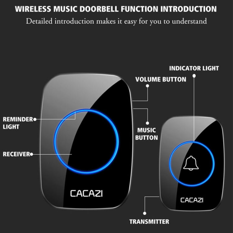 CACAZI A10DC 1 To 2 Battery Type Home Smart Water-resistant Electronic Wireless Doorbell(White)