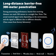 CACAZI A10DC 1 To 2 Battery Type Home Smart Water-resistant Electronic Wireless Doorbell(White)