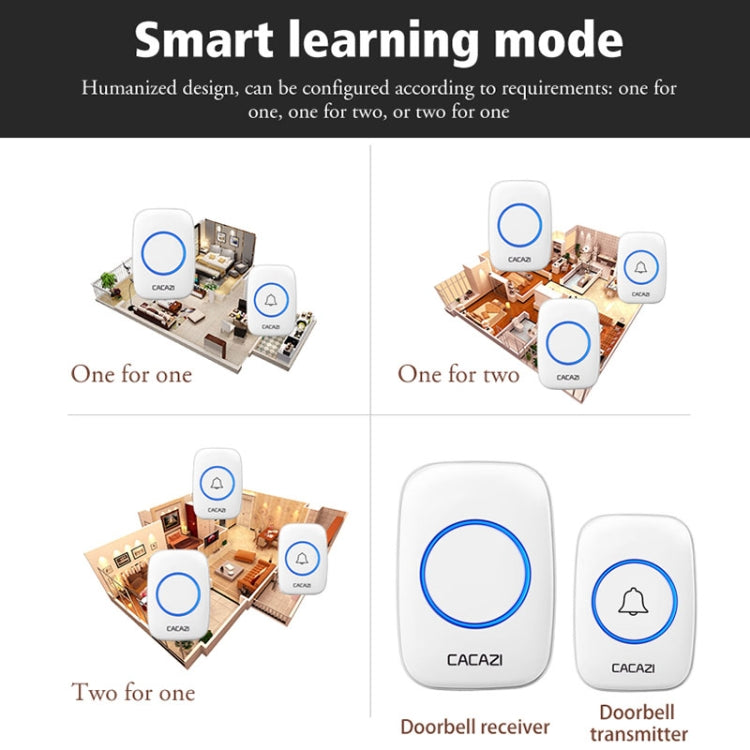 CACAZI A10DC 1 To 2 Battery Type Home Smart Water-resistant Electronic Wireless Doorbell(White)