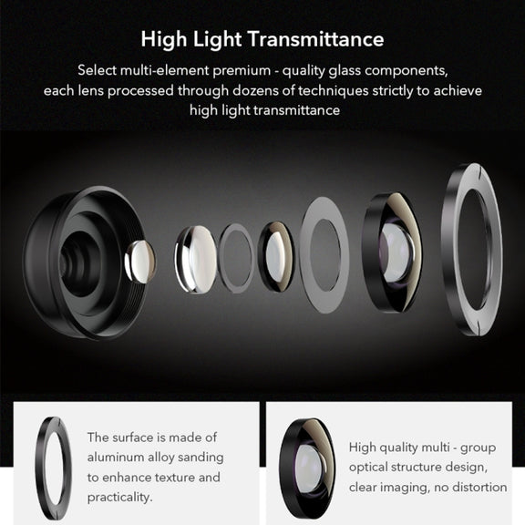 APEXEL APL-HB5 5 in 1 Wide Angle Macro Fisheye HD External Mobile Phone Lens(Set)