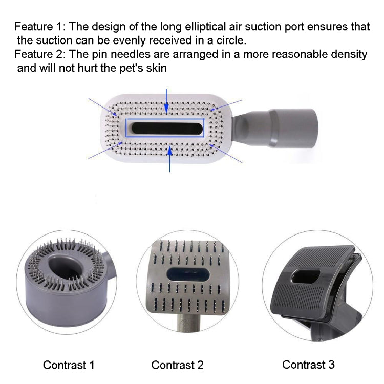 For Dyson V6 V7 V8 V9 Meile Vacuum Cleaner Pet Hair Removal Brush, Spec: Only Brush