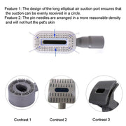 For Dyson V6 V7 V8 V9 Meile Vacuum Cleaner Pet Hair Removal Brush, Spec: With SHARK Adapter