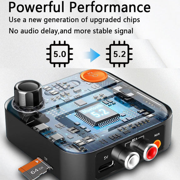 BR05 AUX 2RCA TF Bluetooth Adapter Wireless Receiver Transmitter