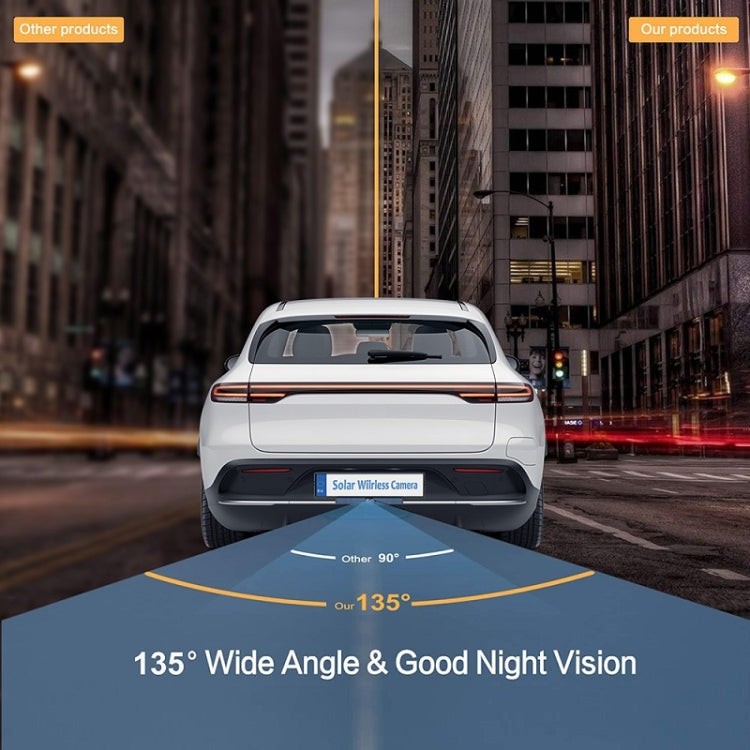 Solar Powered Rear View System Reversing Wireless Transmission Car Camera Display(RC01)