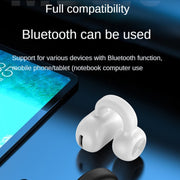 Z28 Wireless Ear Clip Type Single-Ear Bluetooth 5.3 Earphone(White Box Packag)