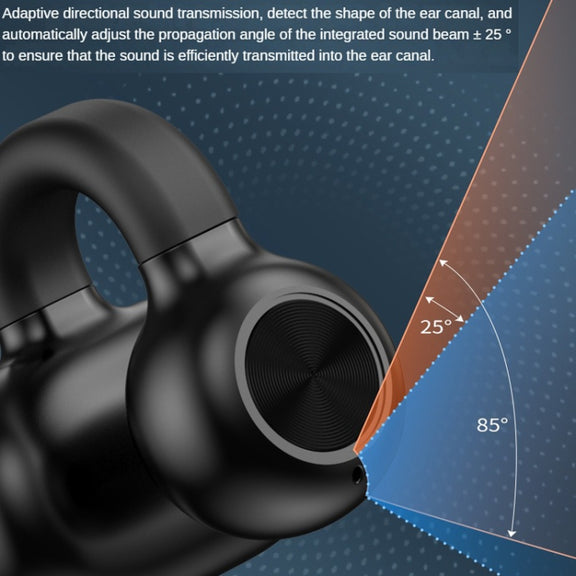 Z28 Wireless Ear Clip Type Single-Ear Bluetooth 5.3 Earphone(White Box Packag)