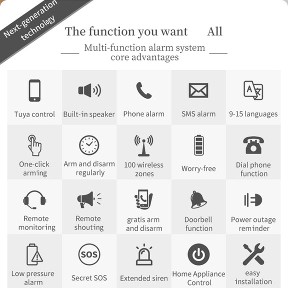 CS118   WIFI+GSM Tuya Smart Voice Alarm System Supports Amazon Alexa/ Google Assistant, Spec: Package 1