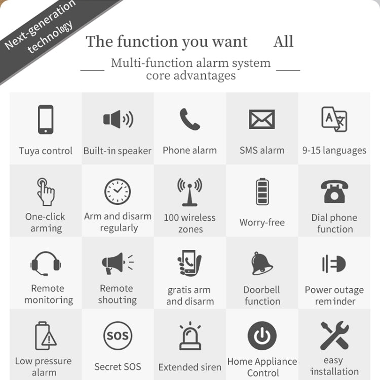 CS118   WIFI+GSM Tuya Smart Voice Alarm System Supports Amazon Alexa/ Google Assistant, Spec: Package 1
