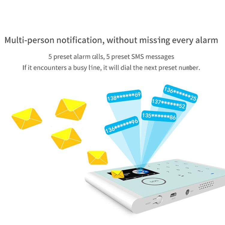 CS118   WIFI+GSM Tuya Smart Voice Alarm System Supports Amazon Alexa/ Google Assistant, Spec: Package 5