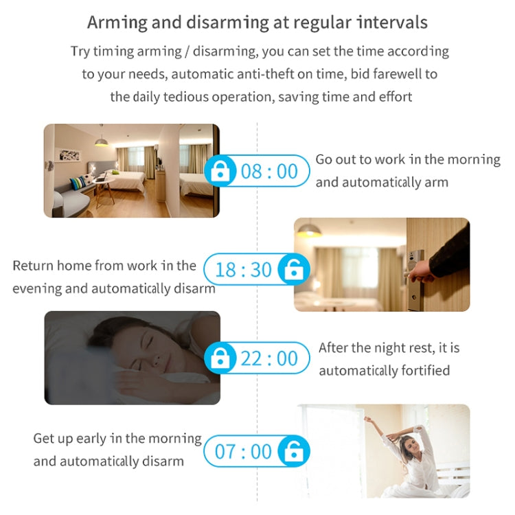 CS118   WIFI+GSM Tuya Smart Voice Alarm System Supports Amazon Alexa/ Google Assistant, Spec: Package 2