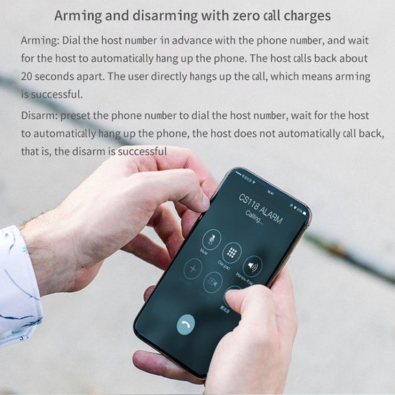 CS118   WIFI+GSM Tuya Smart Voice Alarm System Supports Amazon Alexa/ Google Assistant, Spec: Package 5
